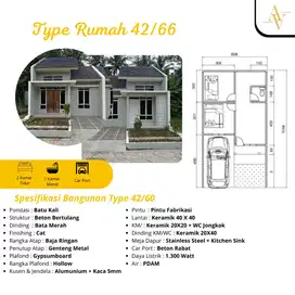 Rumah Siap Huni Purwokerto
