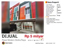Dijual Ruko Gandeng 2 Lantai Siap Usaha di Graha Raya Bintaro