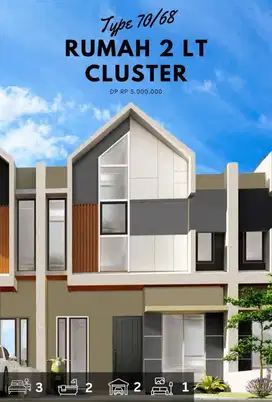 RUMAH MULTI FUNGSI PERTAMA DI GRESIK KOTA MULAI 900 JUTA-an