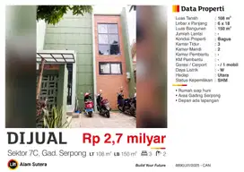 Dijual Rumah Siap Huni Bagus SHM di Sektor Gading Serpong