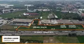 Dijual Tanah Langka Bagus Karawang Timur