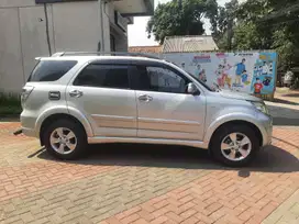 Toyota Rush 2015 Bensin
