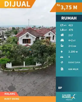 c093 Rumah Mewah Tengah Kota Posisi Hook Luas Poll
