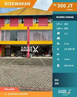 Tempat Usaha Tengah Kota Area Gunung gunung Klojen Malang