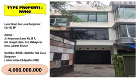DIJUAL RUKO SIAP USAHA – JALAN KEBAYORAN LAMA JAKARTA SELATAN!