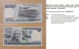 Uang Kertas Kuno