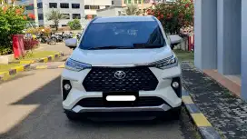 Toyota avanza veloz q cvt non tss 2023 putih matic