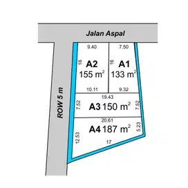 Tepi Jalan Aspal, Tanah Strategis Jalan Palagan Dekat Pasar Rejodani