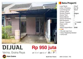 Dijual Rumah Siap Huni Minimalis di Graha Raya Tangerang Selatan