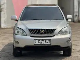 Harrier LPrem 2010 Matic Pajak 5/2026