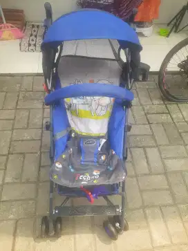 Srroler pliko Normal Lok kemanggisan