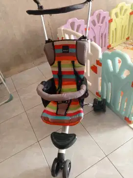 Stroler Mrek Baby Elle