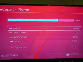 Ps 4 slim ori (belum hen)