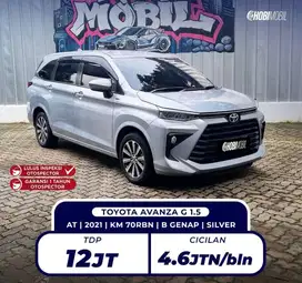 All New Avanza G 1.5 AT 2021