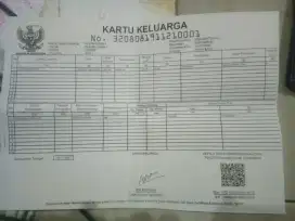 Cari krja driver kantor/pribadi