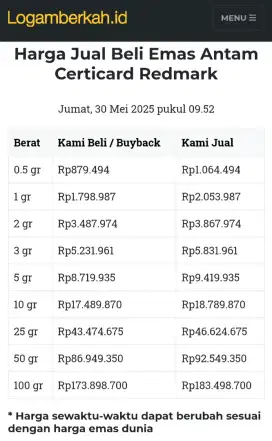 Jual Beli Buyback Antam Emas Batangan Logam Mulia Redmark Perhiasan