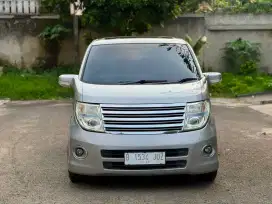 Nissan Elgrand HWS AT 2007 (gallery)