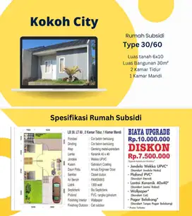 Rumah Subsidi & Non Subsidi Start 160Jt bs CASH / KPR Bangkalan Mad