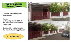 DIJUAL RUMAH SIAP HUNI – DUREN SAWIT, JAKARTA TIMUR