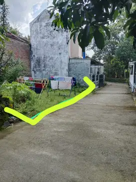 Dijual Tanah Pekarangan di Timur RS Ataurot Seyegan Sleman
