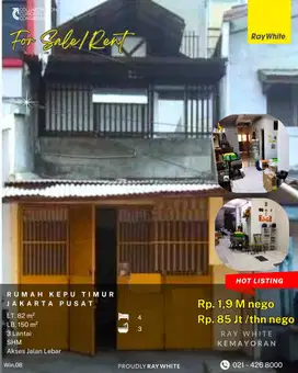 Rumah Dijual di Kepu Kemayoran Jakarta Pusat