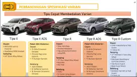 Dijual Daihatsu Alya