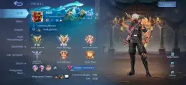 Jual akun ML spek jungle starboy recall tastas