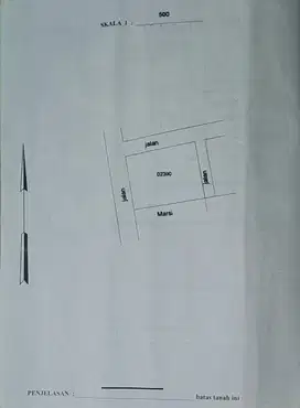Jual Tanah Pekarangan