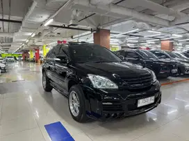 Toyota Harrier 2005