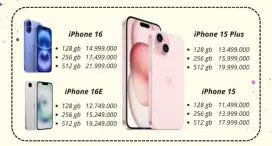 IPHONE 15 GARANSI RESMI DISKON 4JT