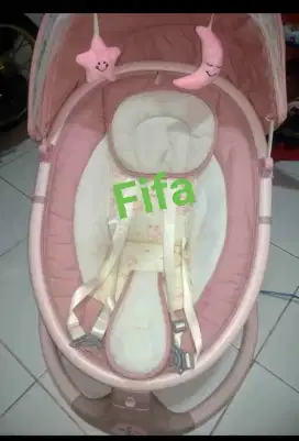 Perlengkapan baby