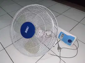 Kipas Angin Tembok