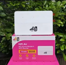 Dijual Modem 4G LTE