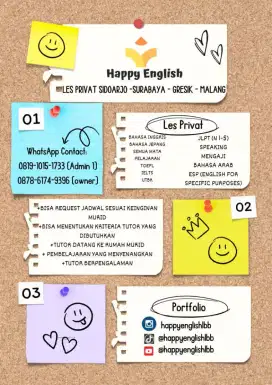 Les Privat Semua Mapel Semua Level