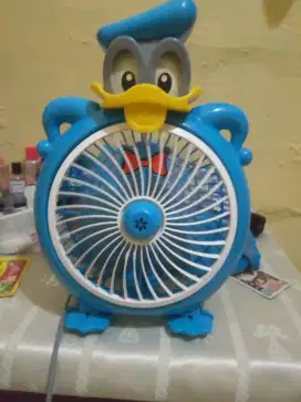 Kipas wellhome karakter