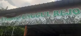 Tempat Usaha Warkop dan Kos