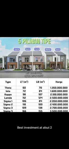 Cluster VOLA @ sutera rasuna by alam sutera Limited 300unit first come