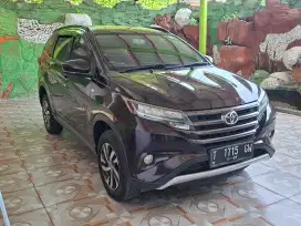 Rush G Matic 2020 pemakaian 2021