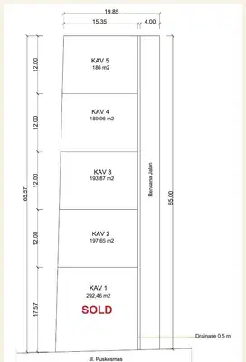 Dijual Kavling Strategis Sokaraja  100 Meter dari Jalan Raya