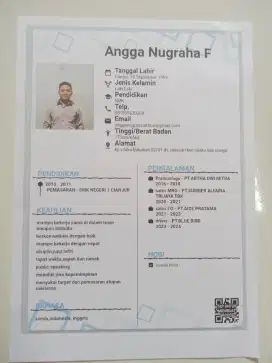 Cari kerja Jaga toko
