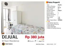 Dijual Apartemen Studio Furnished Siap Huni Sebrang SMS Mall