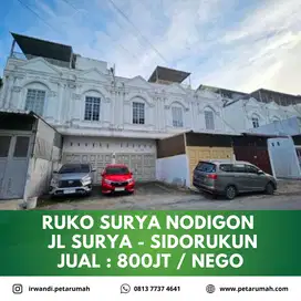 Ruko surya nodigon daerah sidorukun kota medan