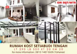 Rumah Kost Setiabudi Tengah Ada Kios Disewakan