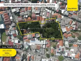 Condet Raya luas 4536 cocok untuk cluster perumahan ataupun workshop