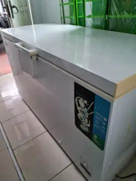 Pondok kopi jakarta timur