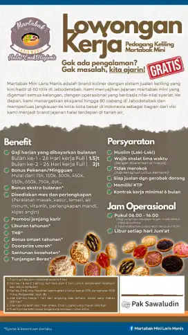 Loker Martabak Mini Laris Manis