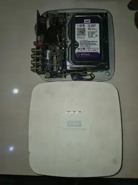 DVR digital video recorder (ex cctv)