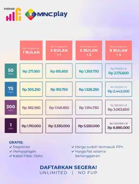 PASANG WIFI INDOSAT HIFI
