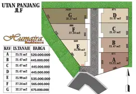 Segera louncing hunian tipe cluster di Kemayoran jakarta pusat