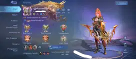 Akun Mobile Legend (16 skin epic 1 cc). AMAN!